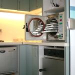 Εξοπλισμός